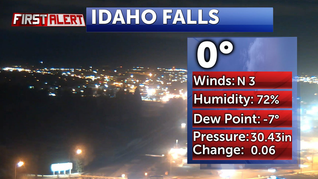 Record low temperatures set across eastern Idaho KIFI