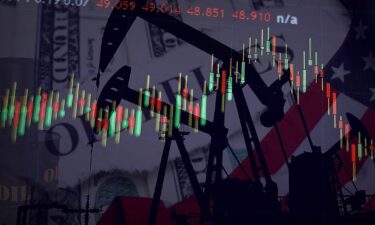 Getting started trading futures: Understanding the basics of futures contracts