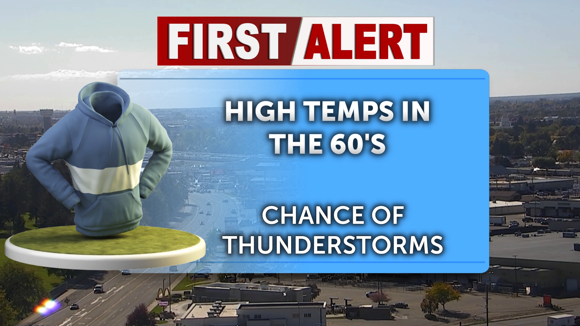 Temps in the 60’s with a few showers and thunderstorms